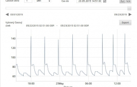 SHT-ICLOUD-IGNITION-EXHAUST GAS TEMPERATURE-DAY.jpg