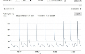 SHT-ICLOUD-IGNITION-EXHAUST GAS TEMPERATURE-DAY.jpg