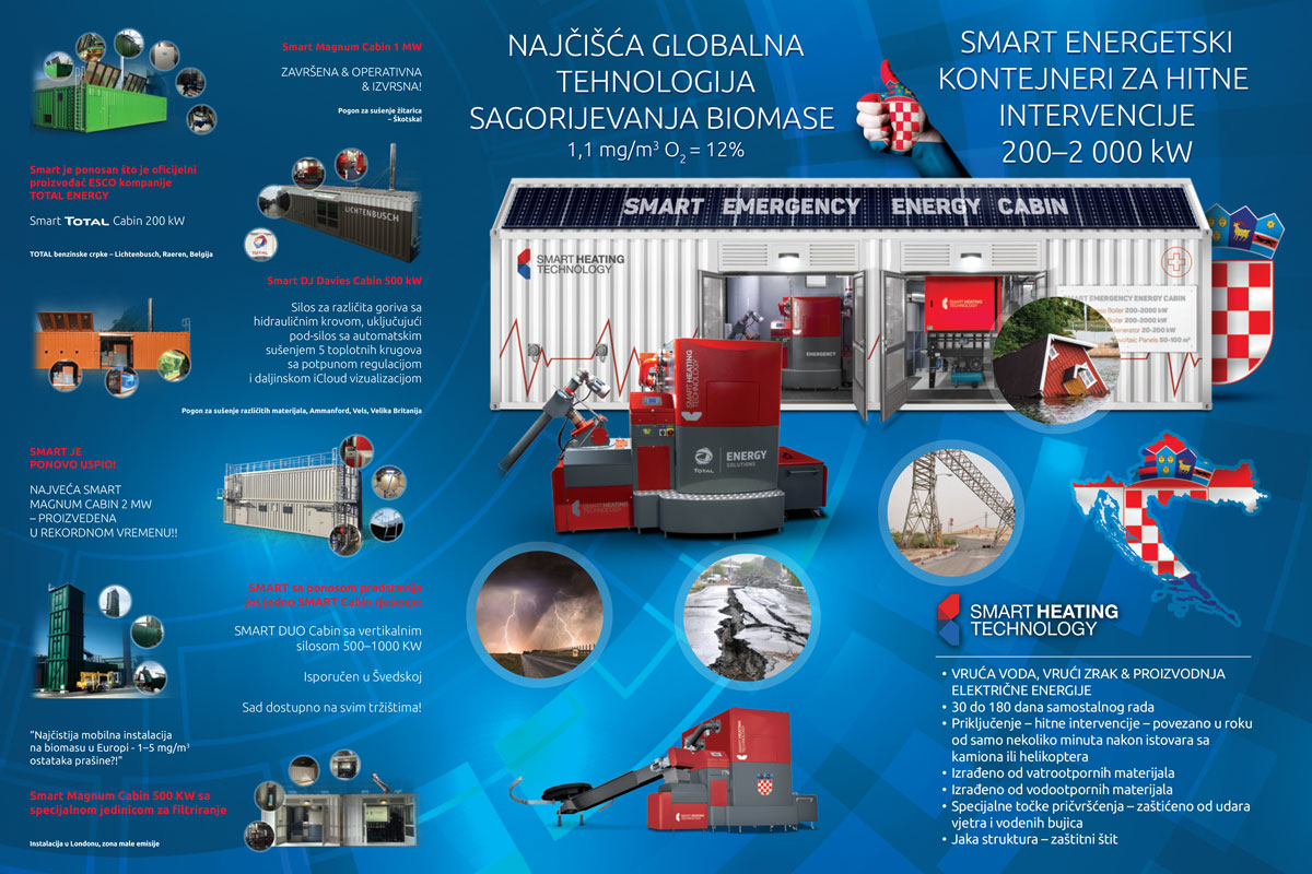 smart_stanek_banner_3x2m_chorvatsko_1ku10_nahled